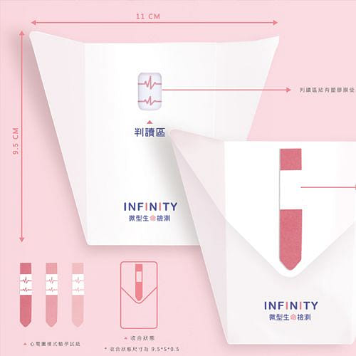 無限微型生命檢測
