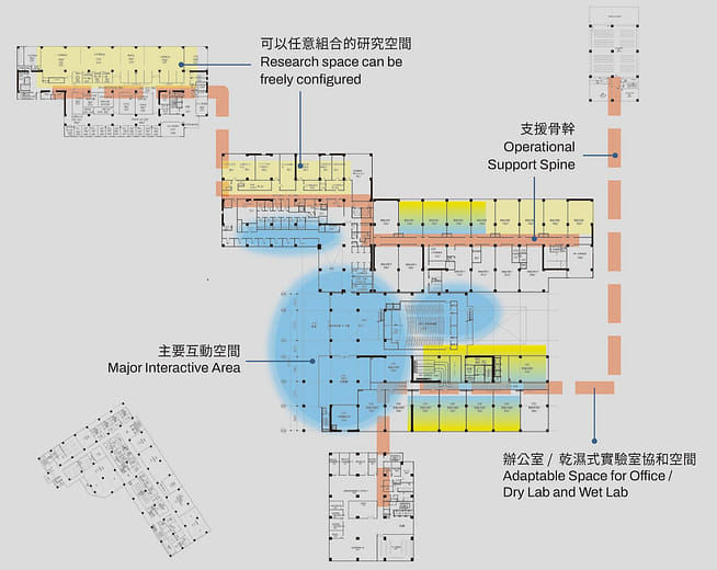 永續建築設計Sustainable architectural design