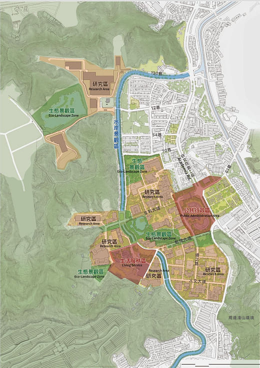 系統性發展框架 Systematic Development Framework