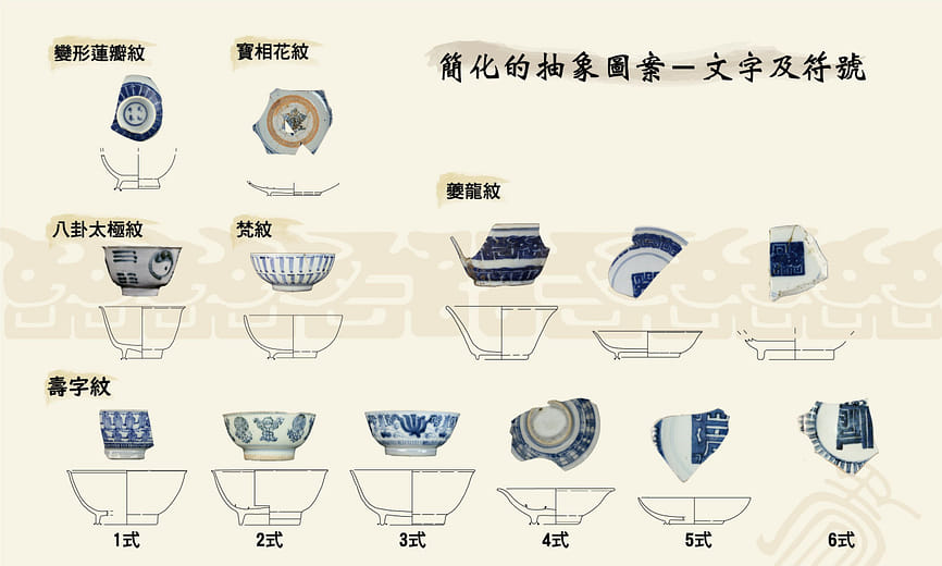 簡化的抽象圖案-文字及符號