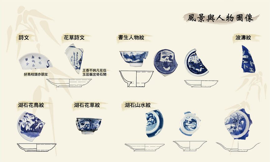 風景與人物圖像