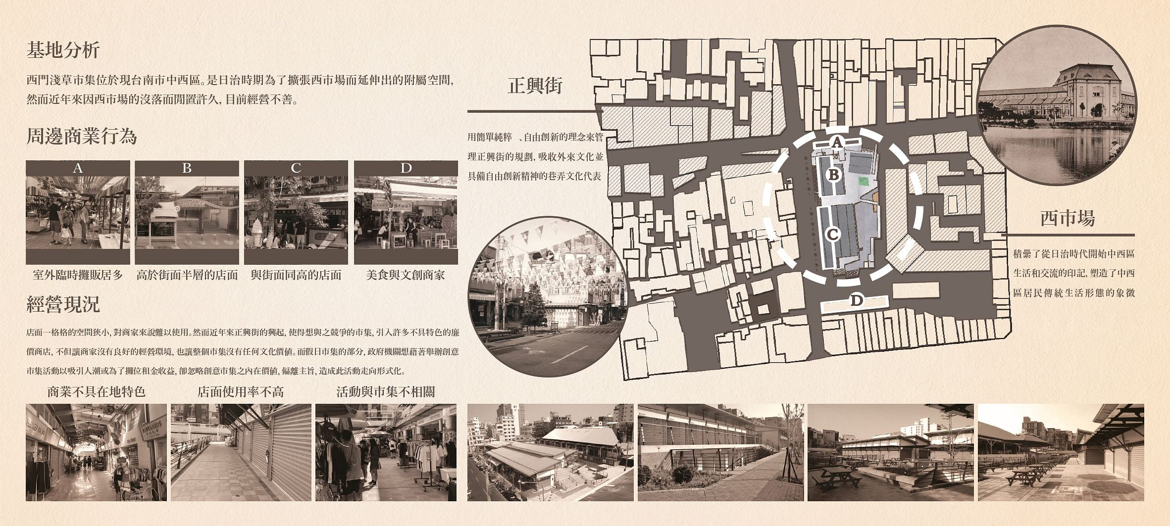 空 集 - The Intersection of Blank