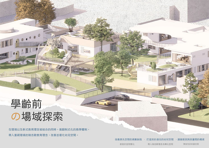 學齡前の場域探索 - Exploration of fields in the pre-school period