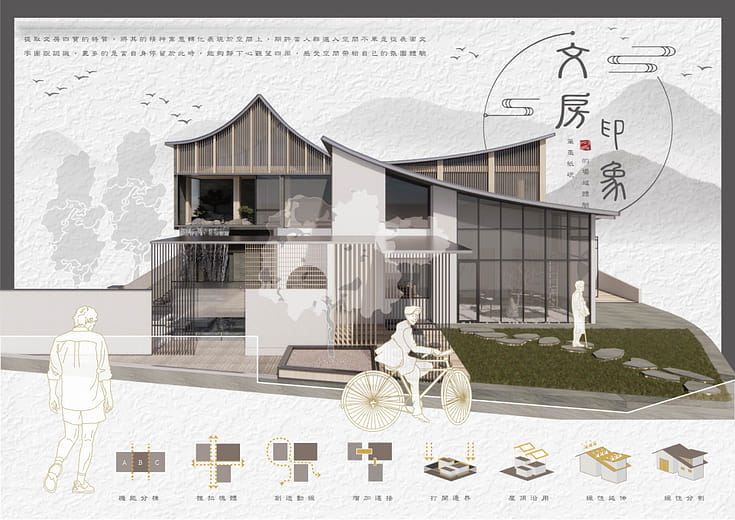 文房印象- 筆墨紙硯的場域體驗 - Pen,Ink,Paper and Inkstone Experience Hall