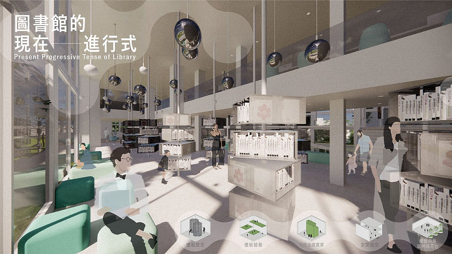 圖書館的現在進行式 - Present Progressive Tense of Library