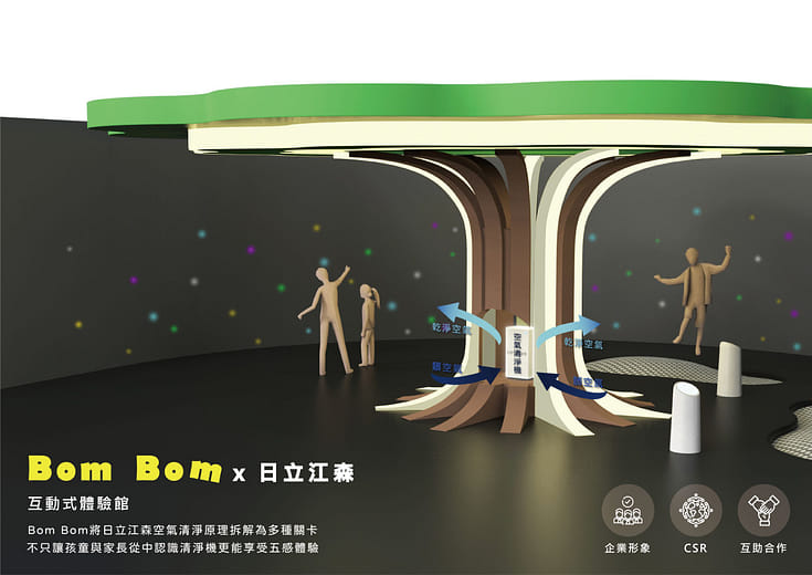 Bom Bom 互動式體驗館 - Bom Bom Interactive Experience Hall