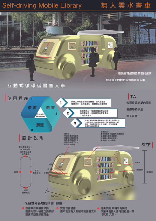 無人雲水書車 - SDL (Self-Driving Library)