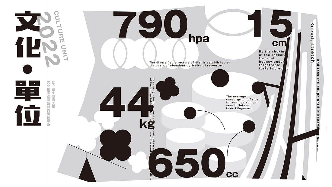 文化·單位