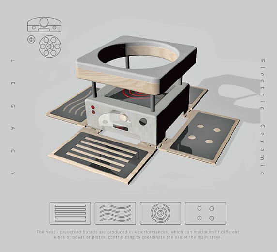 灶火相傳 - LEGACY