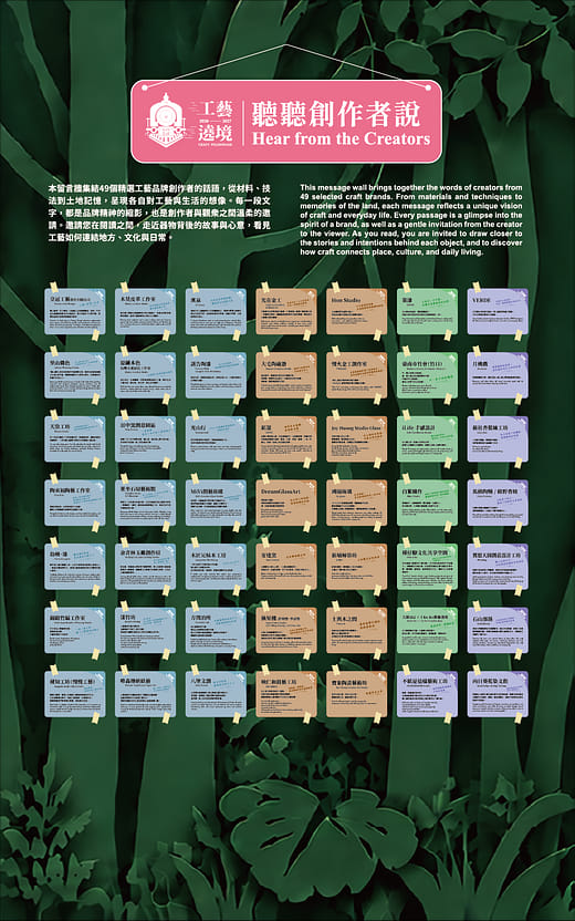 聽聽創作者說 Hear from the Creators
