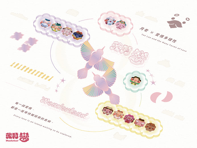 Wonderland 我的戀