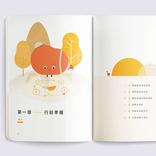 衛教手冊－第一章目錄