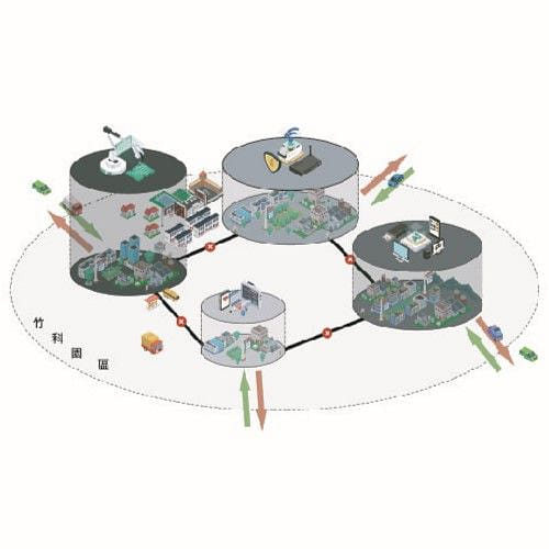 破繭之流──竹科邊界的生態融合與社群再織