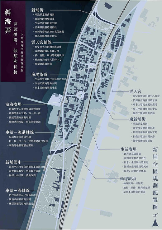 斜海弄－中部西海岸新埔聚落規劃