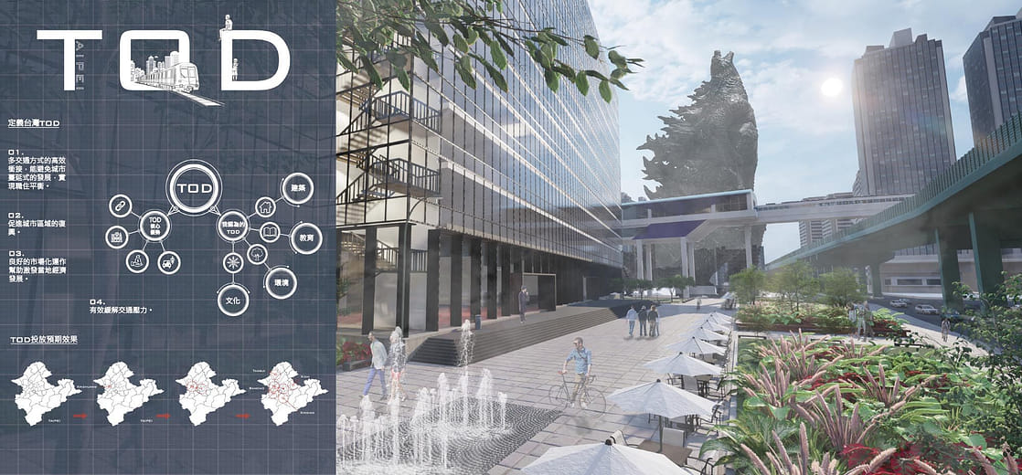 TOD城市藍圖-大眾運輸為導向的都市規劃