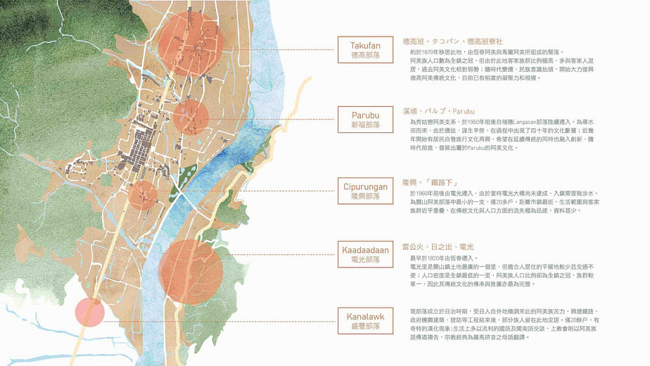 - Nanom - 阿美族文化教育空間