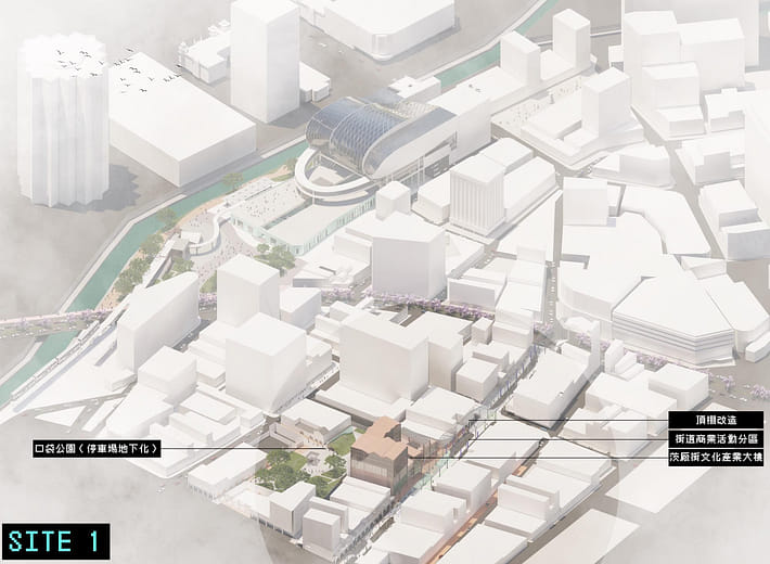 Younger City - Rebellion of KLOT