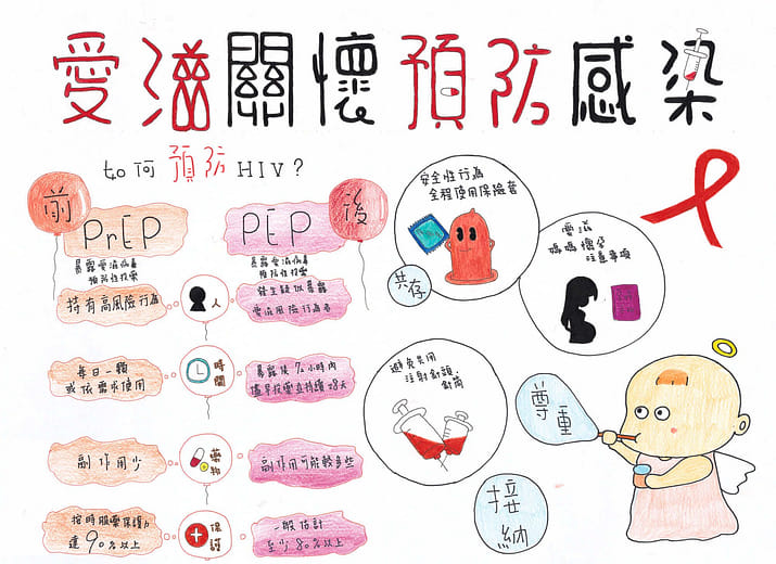 愛滋關懷 預防感染