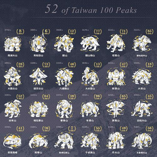 台灣百岳山神 IP