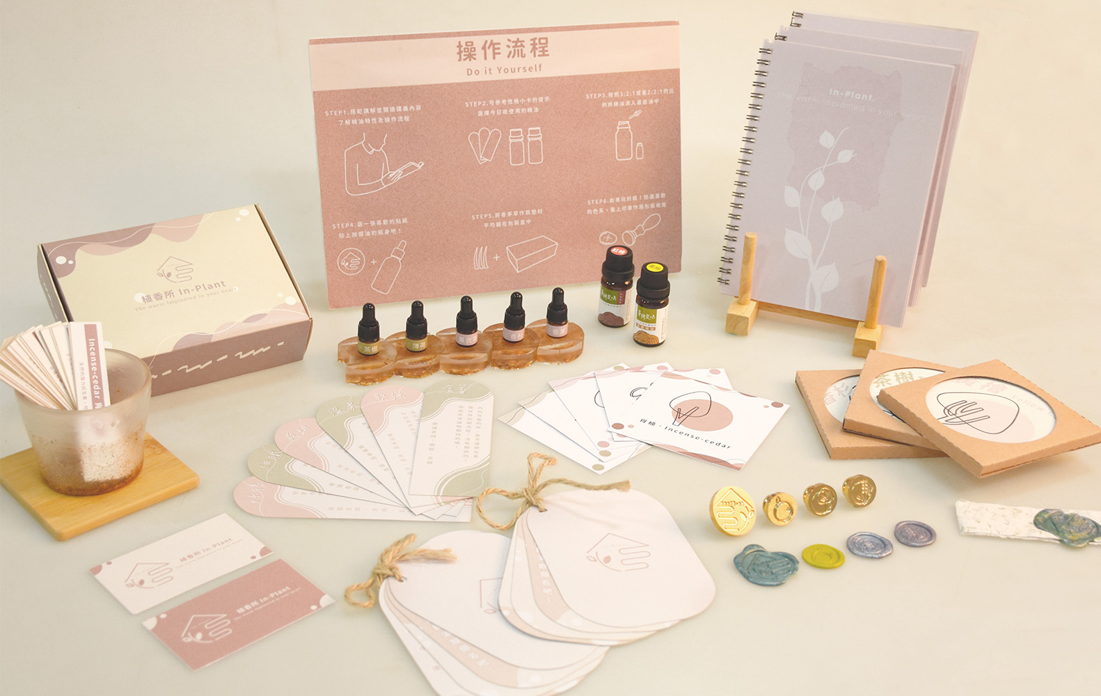 植香所 - In-Plant