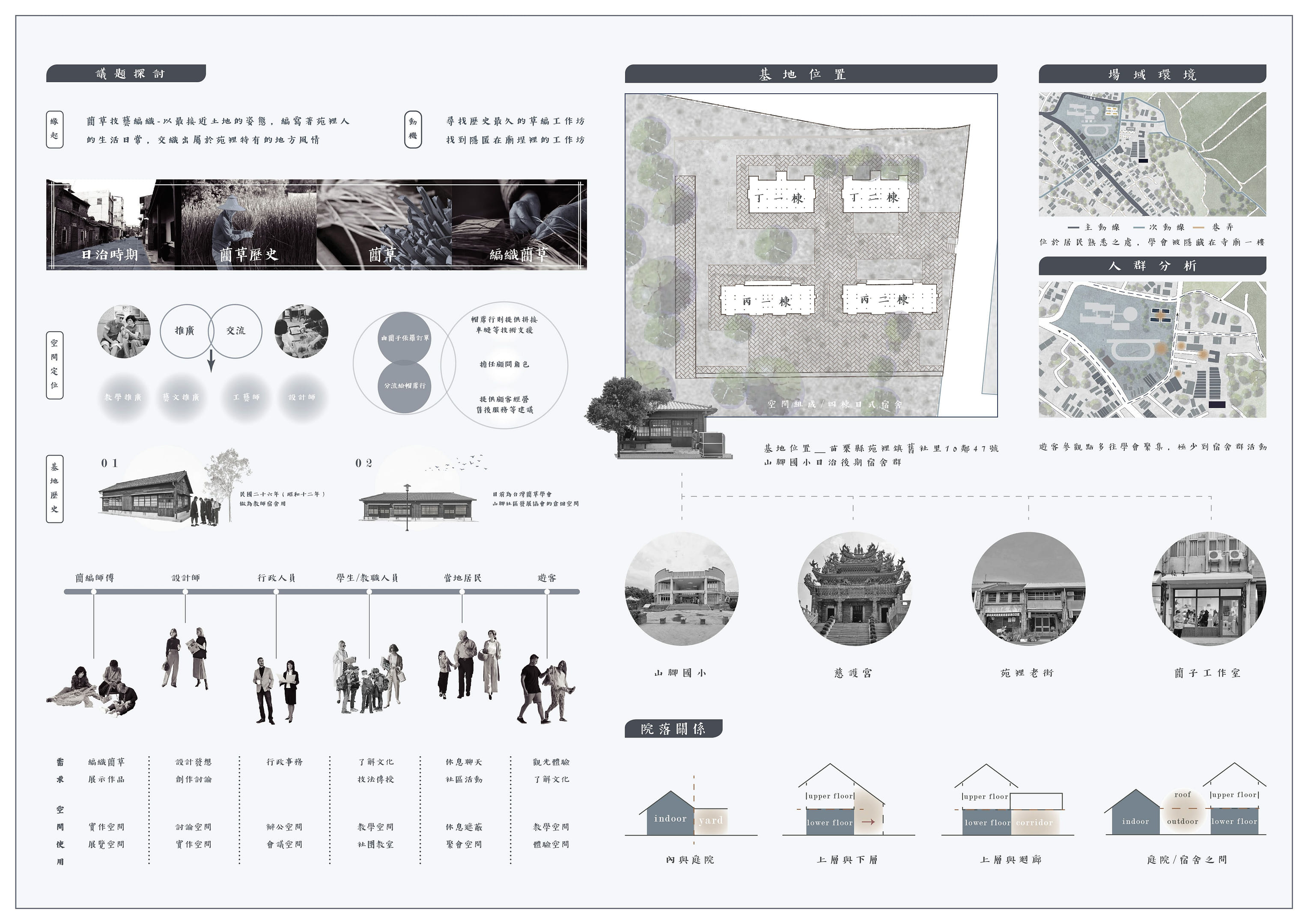 交織的日常.漫遊間隙