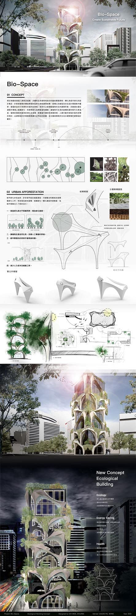 BIO-SPACE 綠城市計畫之模組化建築設計