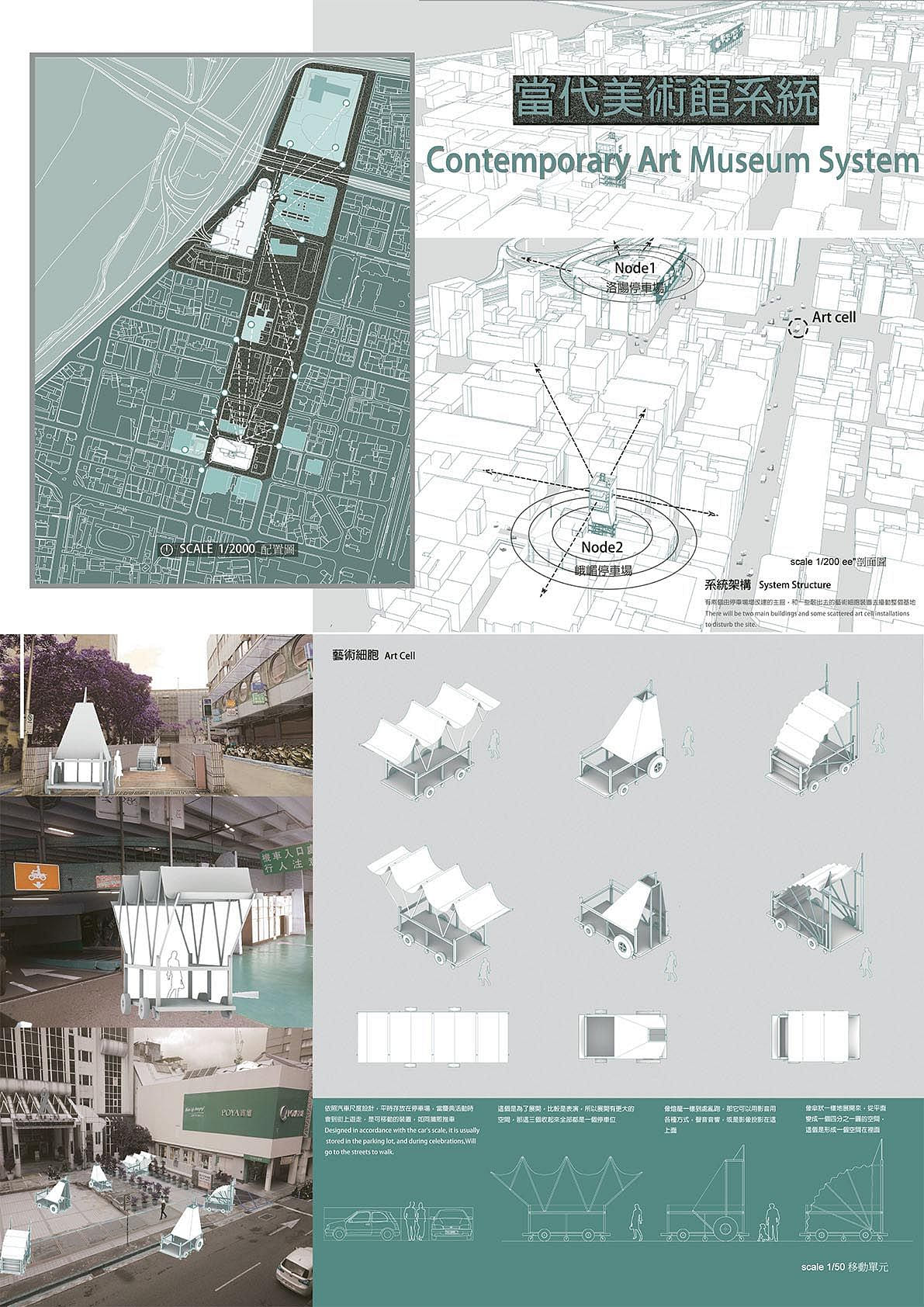 當代美術館系統Contemporary Art Museum System