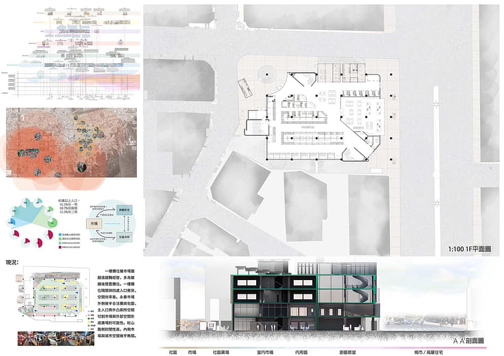 後疫情時代與開放醫療 open medical in a post-pandemic era