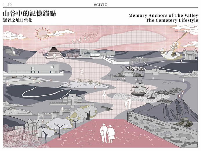 山谷中的記憶錨點