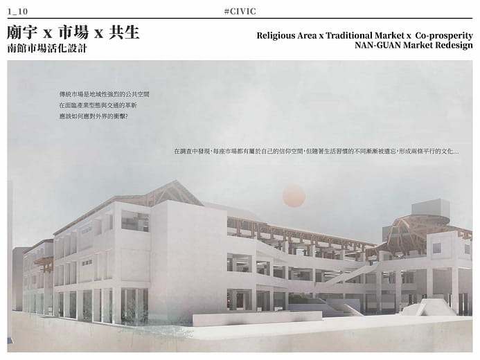 廟宇 x 市場 x 共生