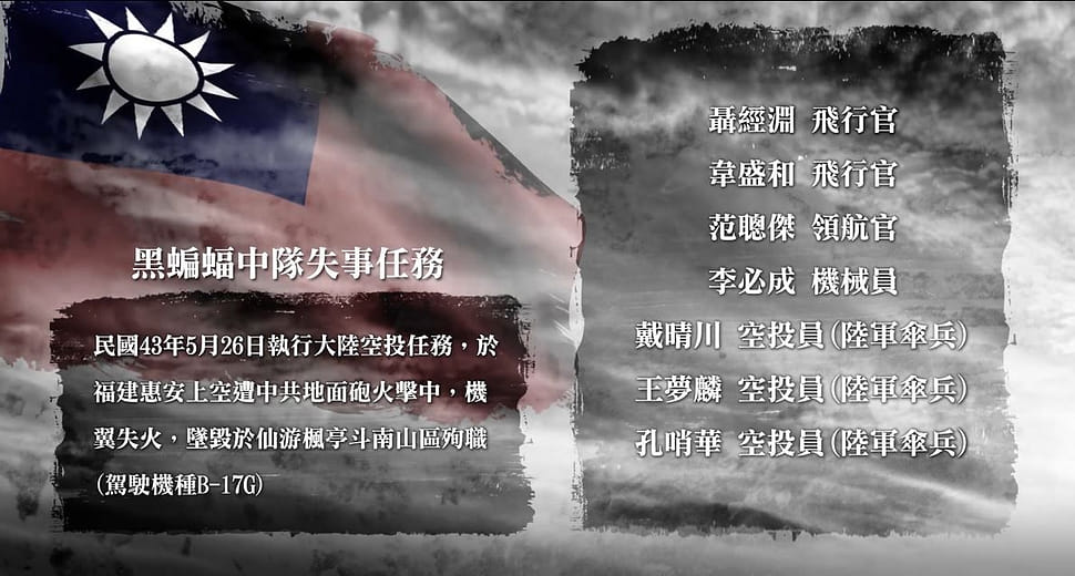 黑蝙蝠中隊隊員名錄