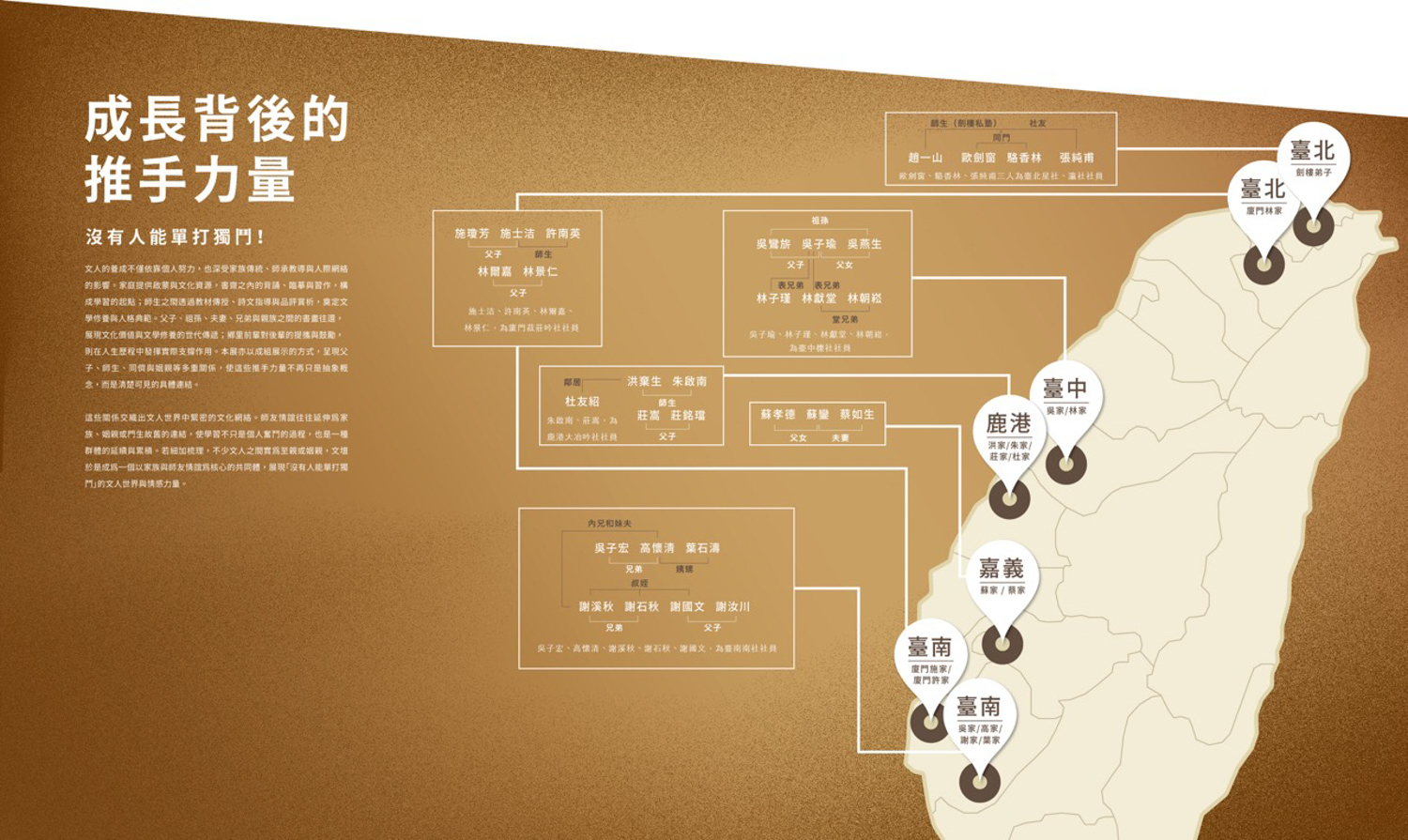 成長背後的推手力量：沒有人能單打獨鬥！