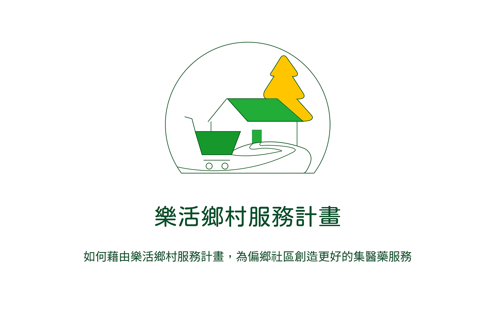 樂活鄉村服務計畫 - LOHAS Country Service Program