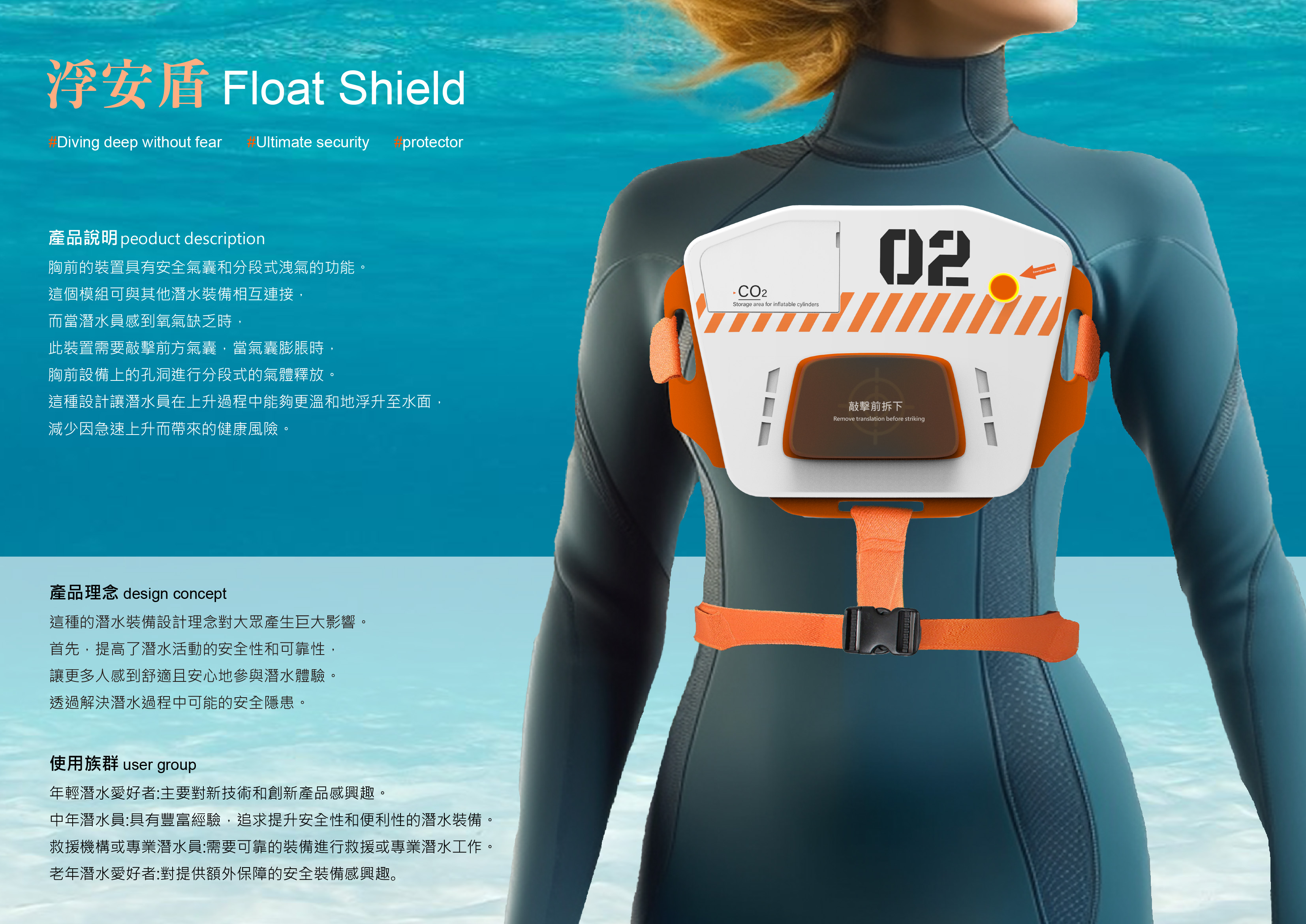 浮安盾 - Float Shield