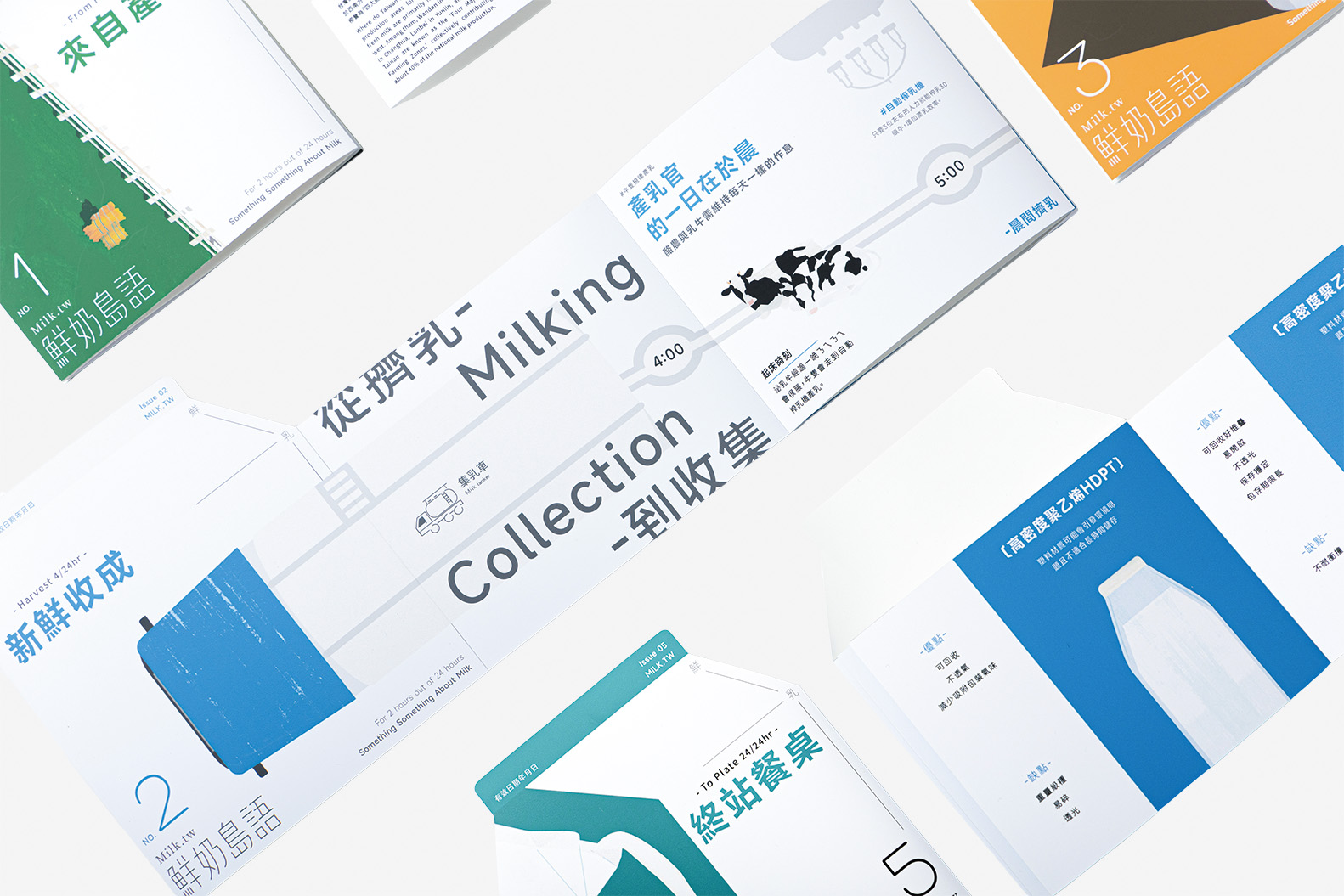 鮮奶島語 - MILK.TW