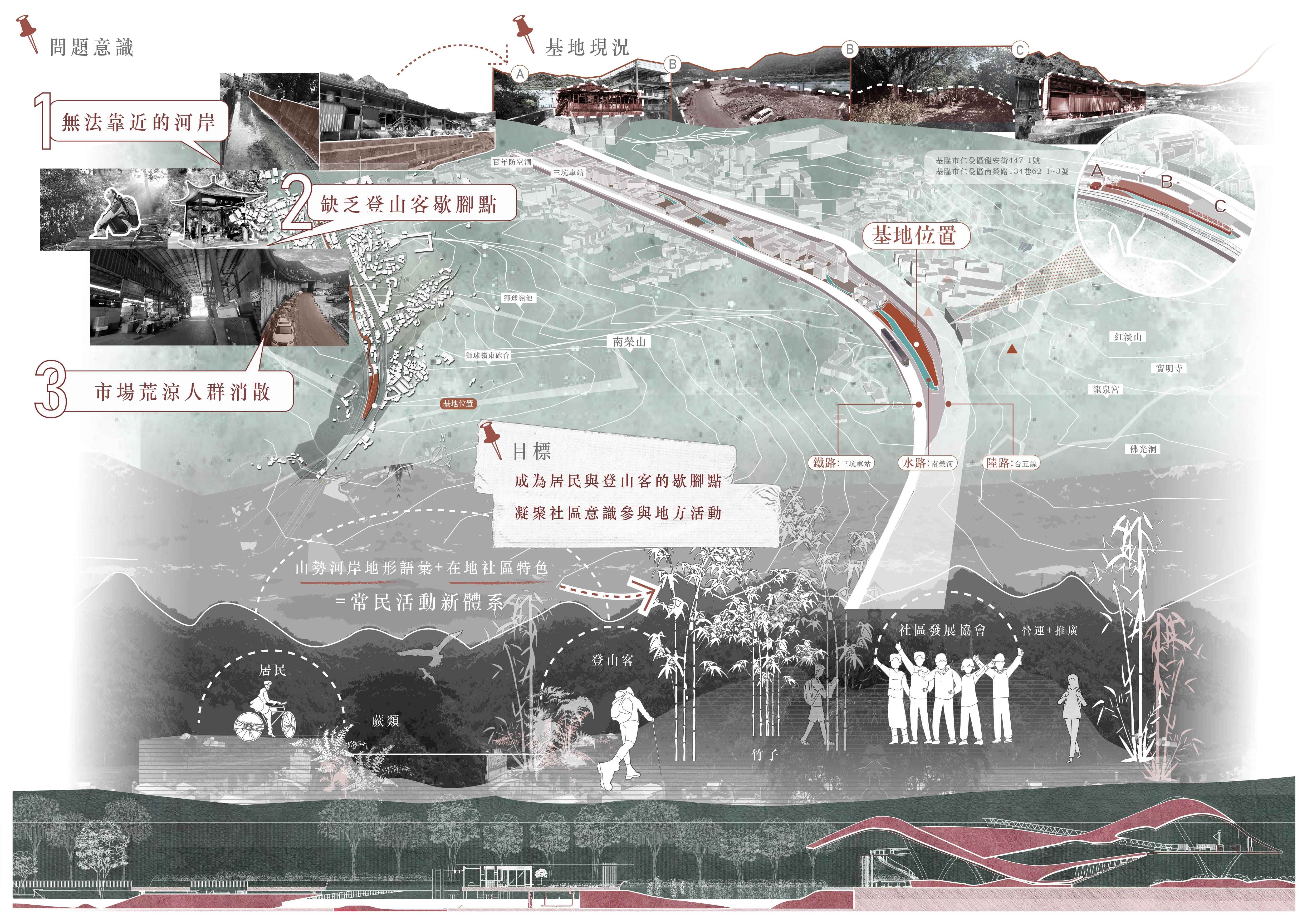 山澗旁的縫合-喚起常民生活的漣漪 - Seams beside the mountain stream