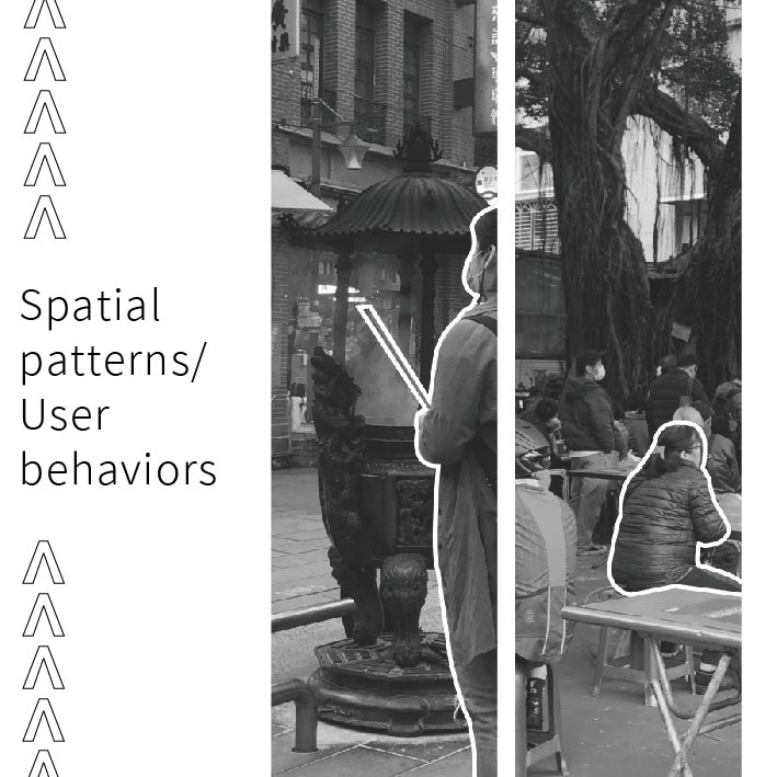 空間型態及使用者行為模式相互關係之探討 The discussion of the relationship between spatial patterns and user behaviors