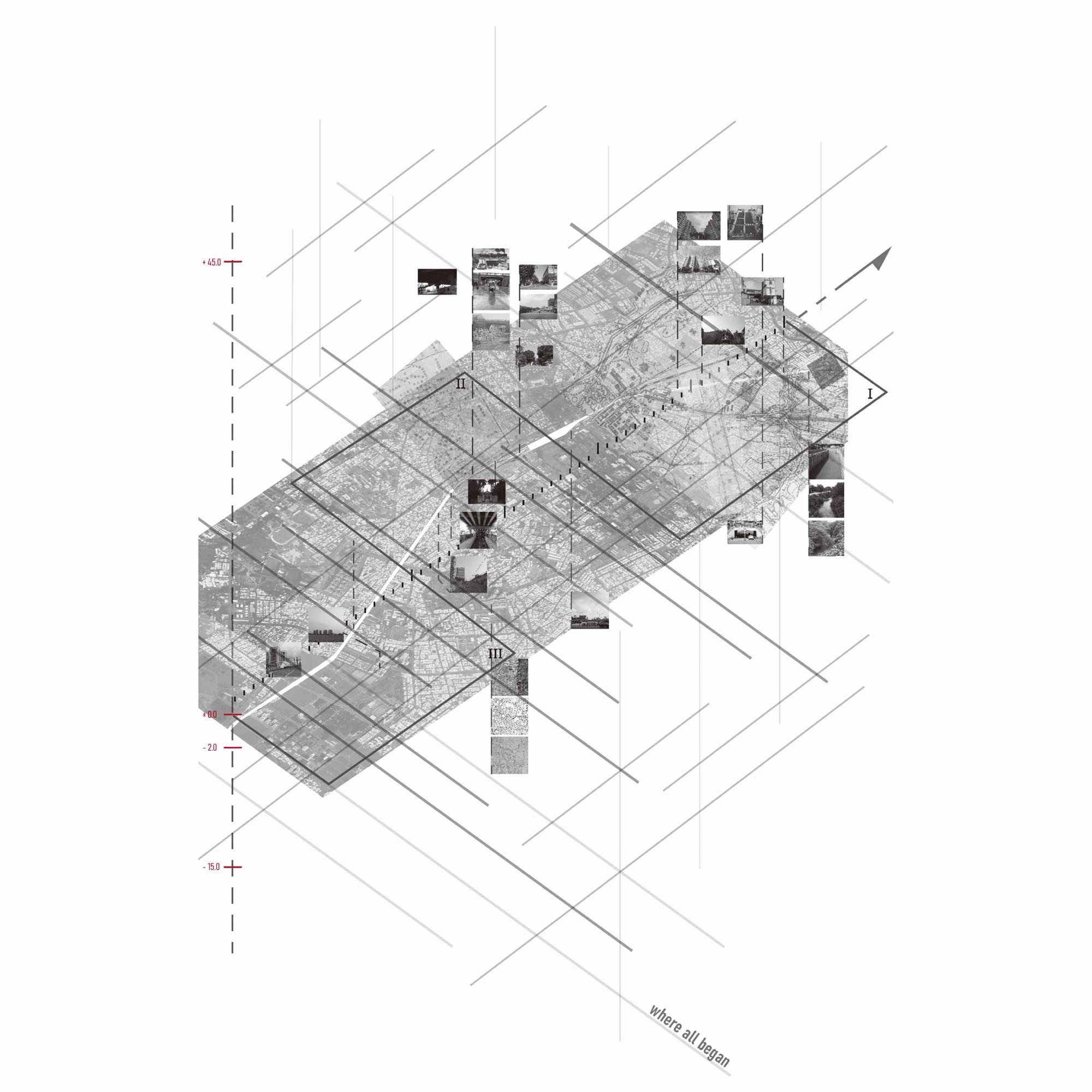 Railway as Measure