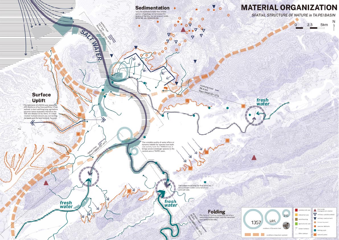 錨定台北-朝向以自然為生活座標的城市 Anchoring Taipei – Towards A Nature Coordinated City