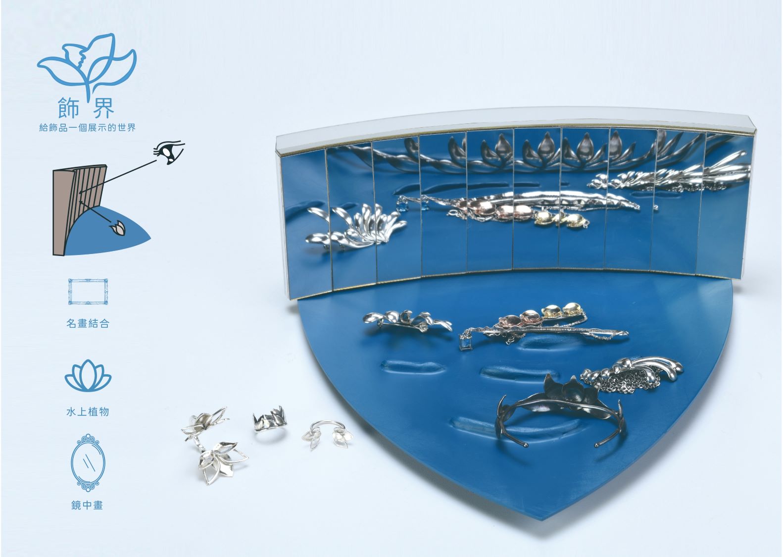 飾界 - Decoration world